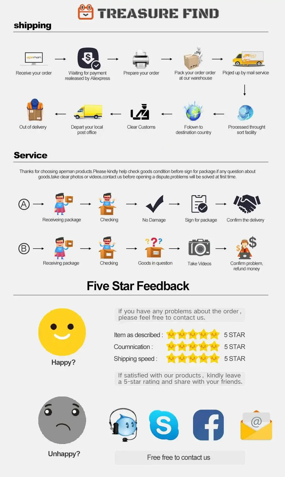 Boat Electric Anchor Winch,12V Waterproof Windlass with Remote Control,Premium for 25lbs Boat Anchor