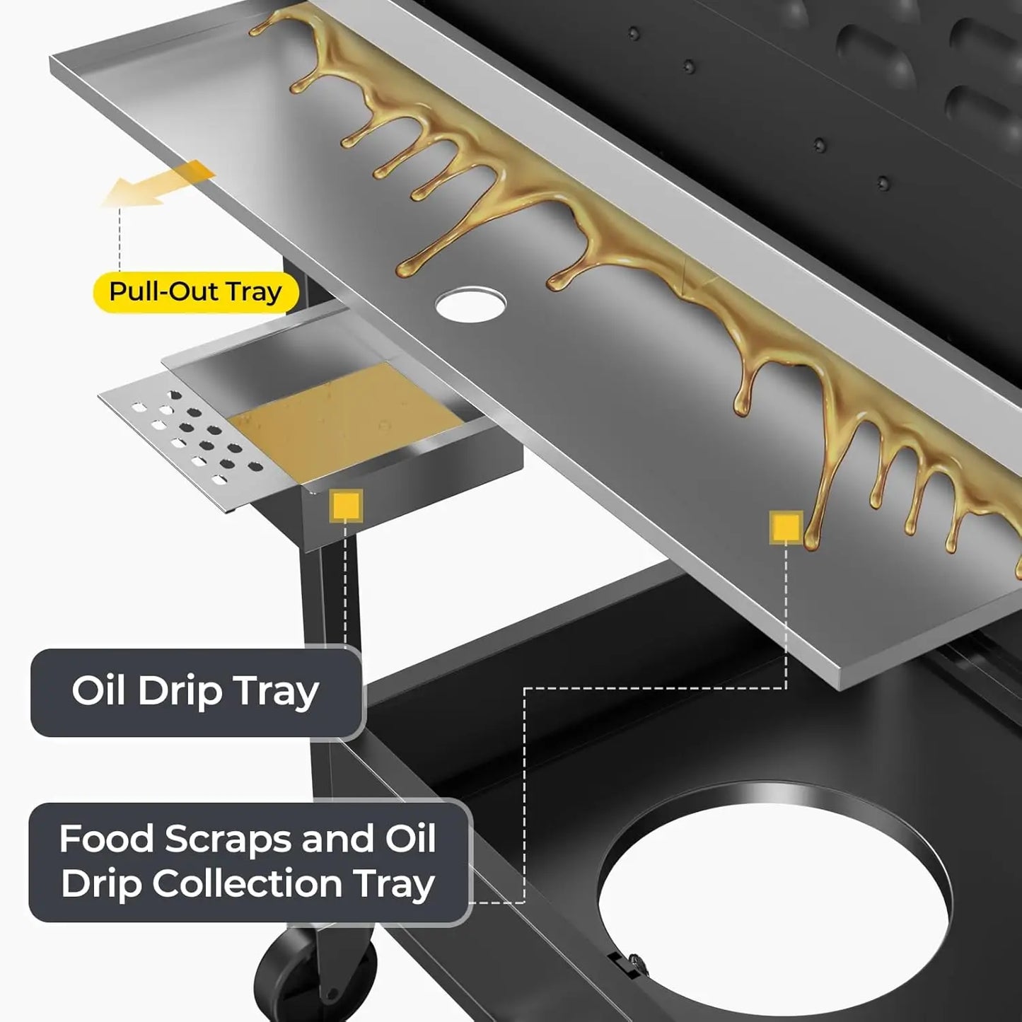 3-Burner Propane Gas Grill with Side Burner, 34,000 BTU Stainless Steel Outdoor BBQ for Camping & Parties