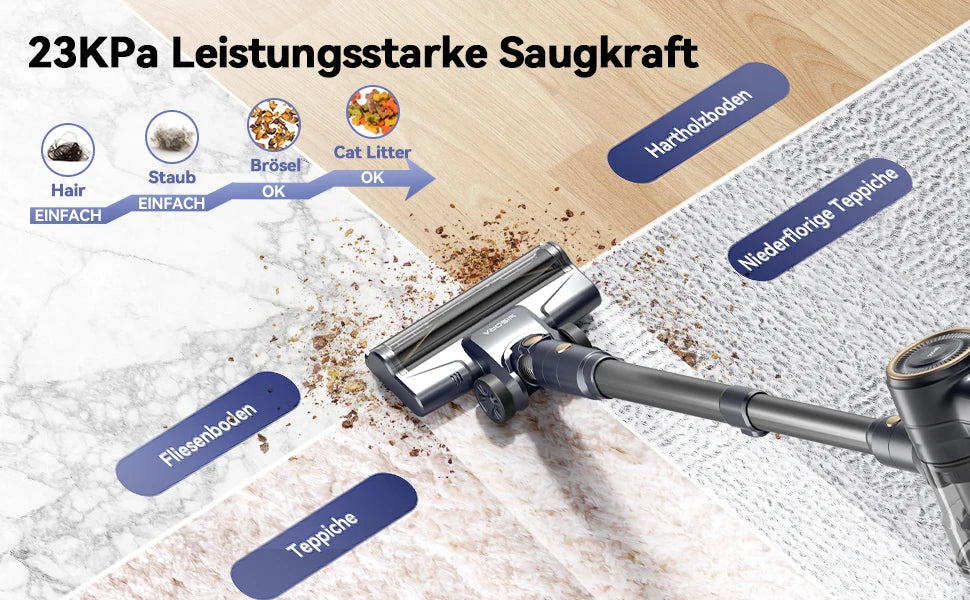 I8 Corded Vacuum Cleaner, 23000Pa 6M Vacuum for Floor, Carpet, Pet Hair