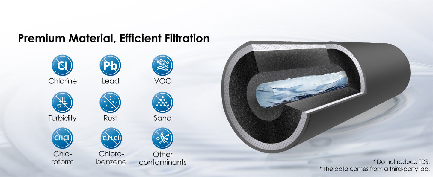 Waterdrop Under Sink Water Filter System, Reduces PFAS, PFOA/PFOS, Lead, Chlorine, Bad Taste 8K Gallons