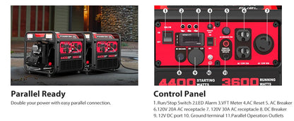 4400W Portable Generator with Inverter 30A Outlet, Gas Powered, Lightweight & Quiet for Home Use