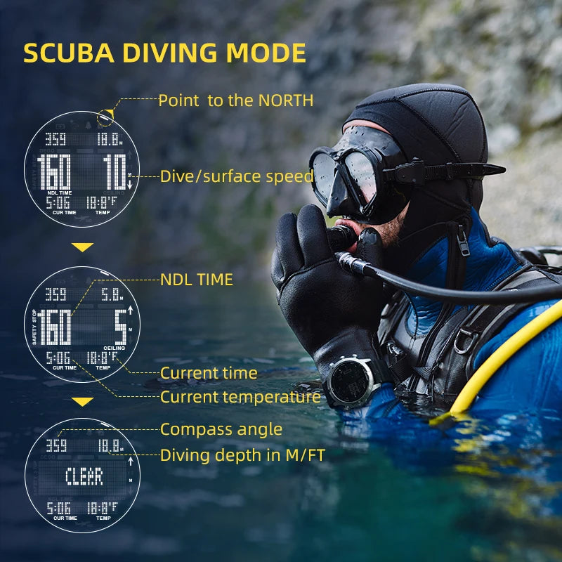 NORTH EDGE Mens Smart Watch Professional Dive Computer Watch Scuba Diving NDL (No Deco Time) 50M Altimeter Barometer Compass