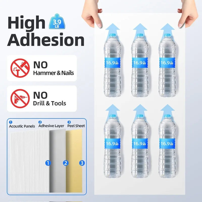 8-pack large sound-absorbing panels, self-adhesive sound absorption, 47.2 inches * 23.6 inches * 0.36 inches