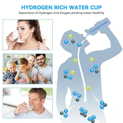 Hydrogen Water Bottle  Alkaline Ionizer USB Rechargeable Portable hydrogen Water Ionizer