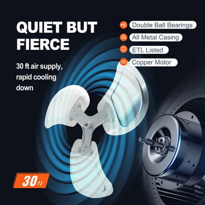 Wall Mount Fan High Velocity Waterproof for Warehouse Greenhouse Patio