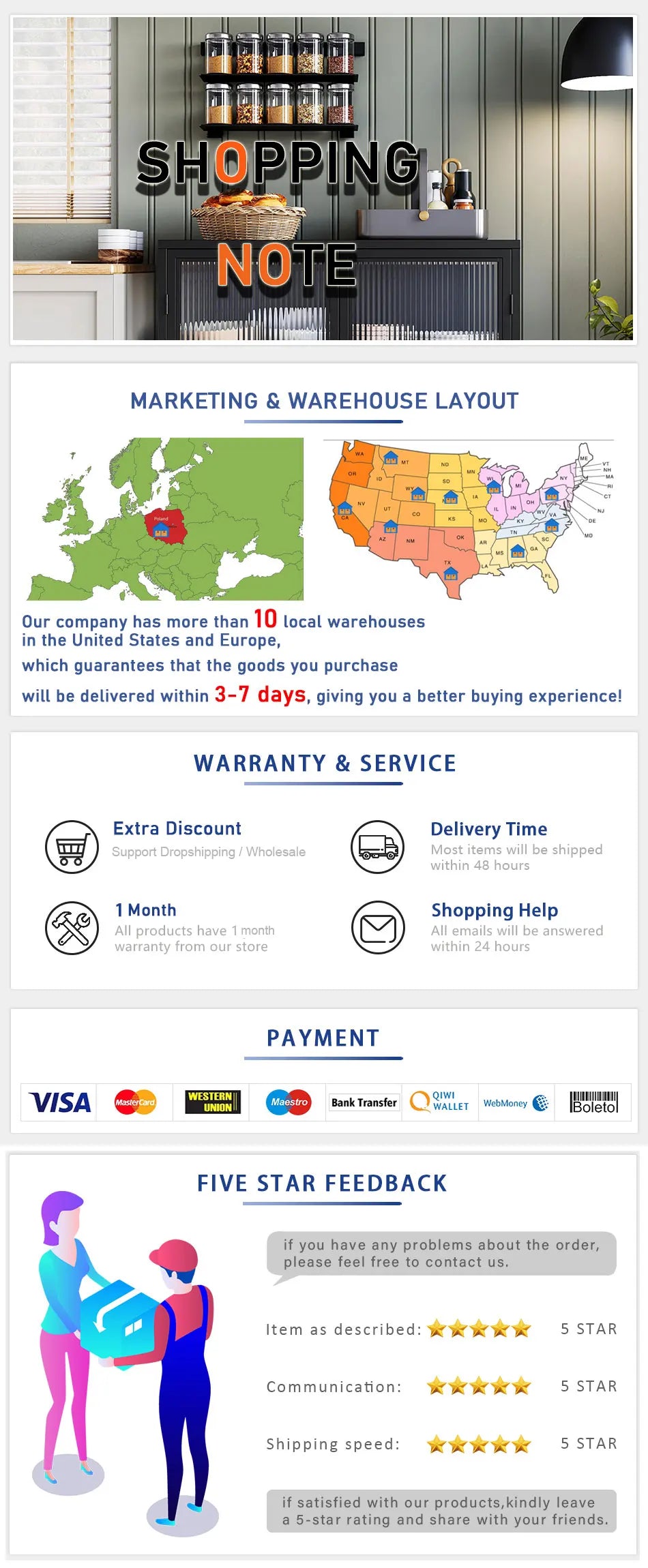 Espresso Machine with Grinder, Professional Espresso Maker with Milk Frother Steam Wand, 20 Bar Barista Cappuccino Machine,1450W