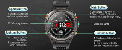 LaNikar New Smart Watch KE5 3ATM Waterproof Original Design Sports Watch With Compass And Altitude Barometer LED Flashlight Call