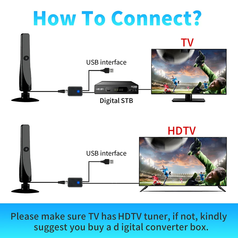 Amplified TV Antenna 4K Digital