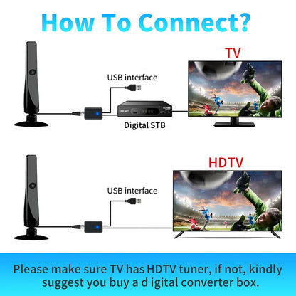 Amplified TV Antenna 4K Digital