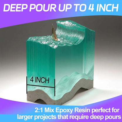Deep Pour Epoxy Resin Kit 1.5 Gallon  Self Leveling High Hardness