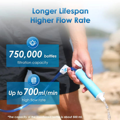Waterdrop Water Filter Straw, Water Purifier Survival, Emergency Preparedness, 1 Pack