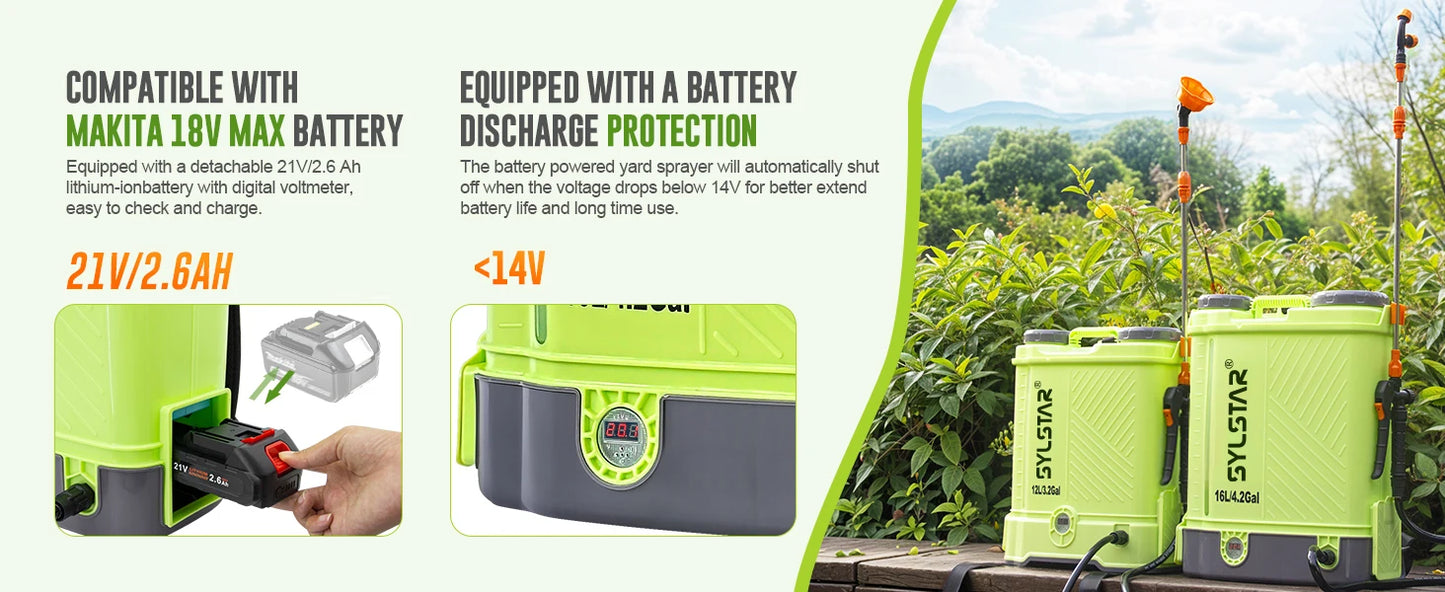 4 Gallon Battery Powered Backpack Sprayer 16L Agriculture Spray 100 PSI 5 Nozzles Electric Graden Sprayer