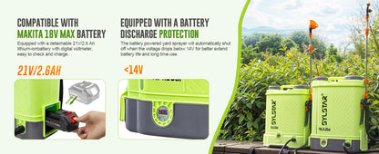 4 Gallon Battery Powered Backpack Sprayer 16L Agriculture Spray 100 PSI 5 Nozzles Electric Graden Sprayer