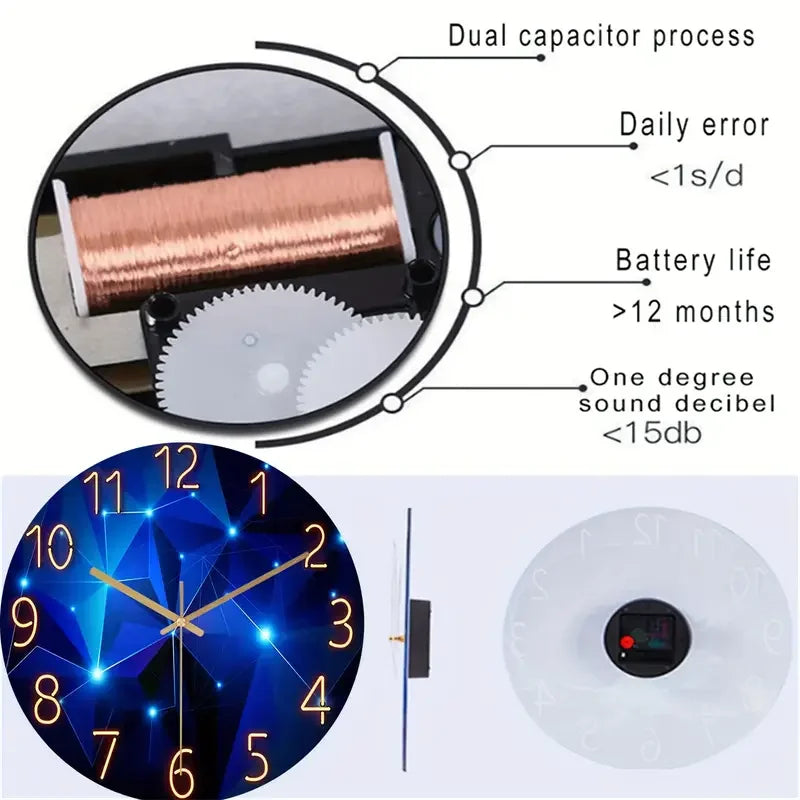 Wall Clock Silent Mode Battery Operated