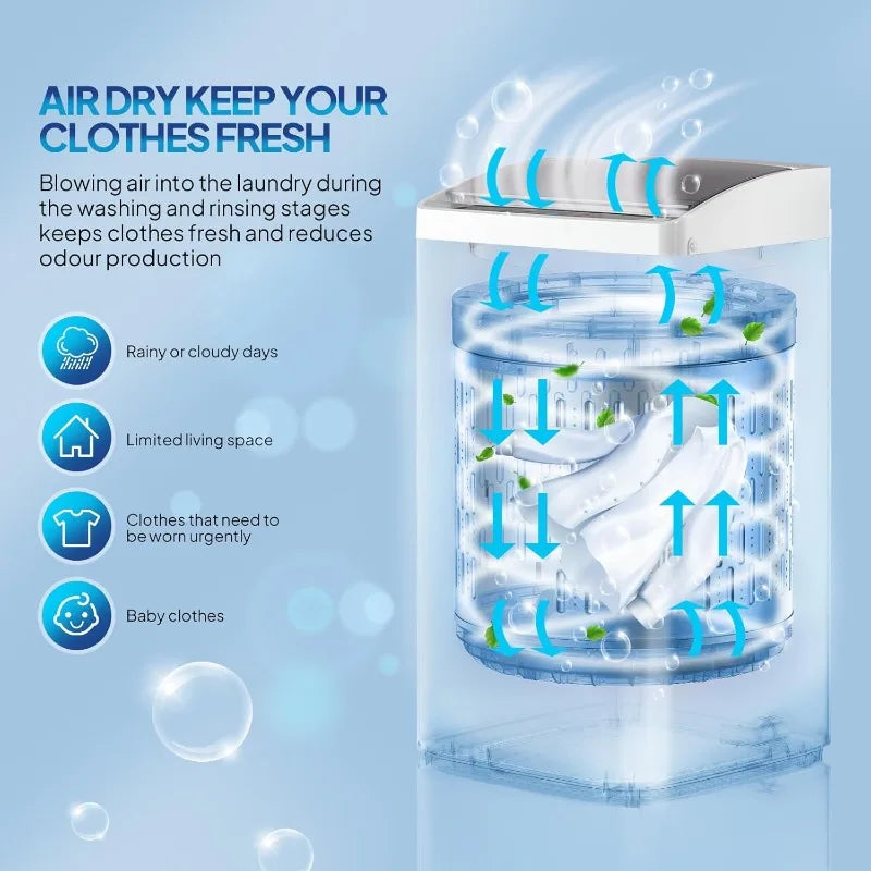 RV Size 17.8LBS Full Automatic Washing Machine and 1.5CuFt Portable Clothes Dryer Set, Compact