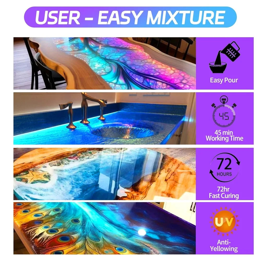 Deep Pour Epoxy Resin Kit 1.5 Gallon  Self Leveling High Hardness