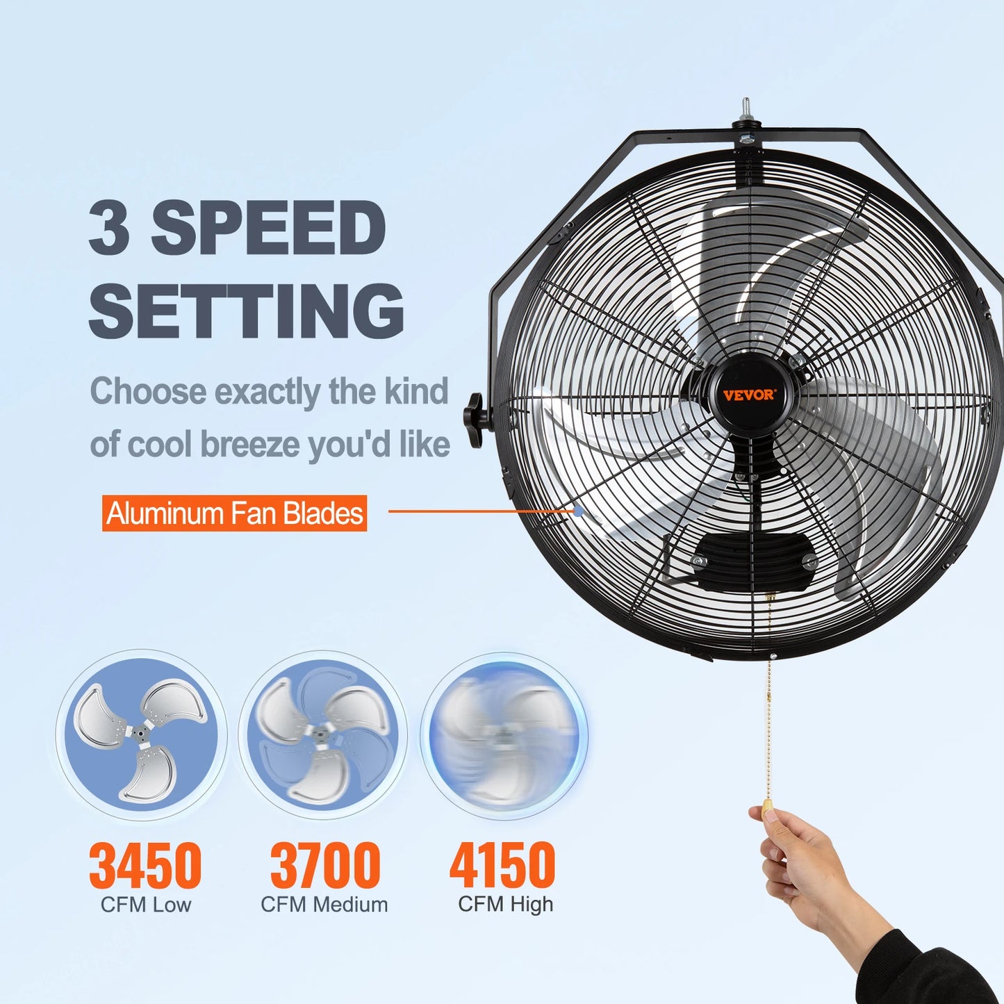 Wall Mount Fan High Velocity Waterproof for Warehouse Greenhouse Patio