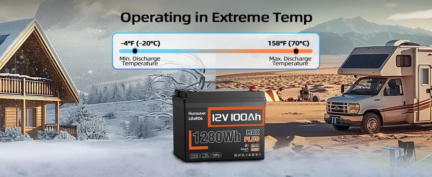 12V 100AH LiFePO4 Lithium Battery With Bluetooth Monitor Battery info 1280Wh For RV, Camper, Golf Cart, Trolling Motor