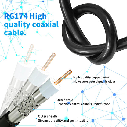 Amplified TV Antenna 4K Digital