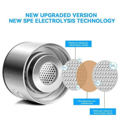 Hydrogen Water Bottle  Alkaline Ionizer USB Rechargeable Portable hydrogen Water Ionizer