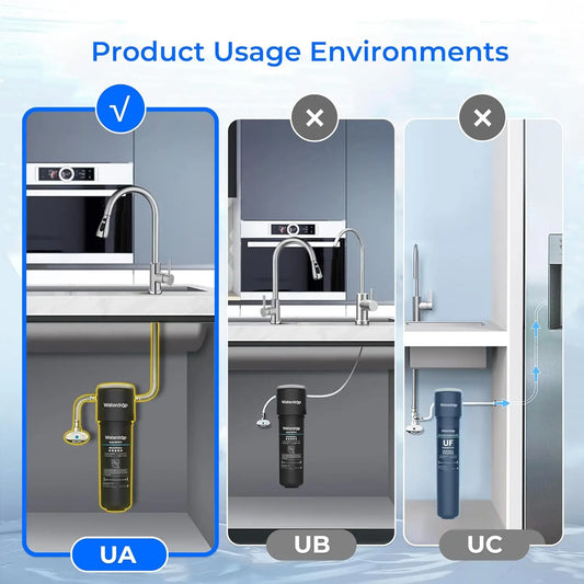 Waterdrop Under Sink Water Filter System, Reduces PFAS, PFOA/PFOS, Lead, Chlorine, Bad Taste 8K Gallons