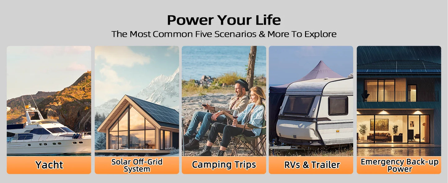 12V 100AH LiFePO4 Lithium Battery With Bluetooth Monitor Battery info 1280Wh For RV, Camper, Golf Cart, Trolling Motor