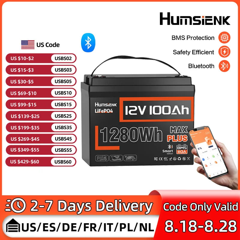 12V 100AH LiFePO4 Lithium Battery With Bluetooth Monitor Battery info 1280Wh For RV, Camper, Golf Cart, Trolling Motor
