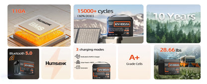12V 100AH LiFePO4 Lithium Battery With Bluetooth Monitor Battery info 1280Wh For RV, Camper, Golf Cart, Trolling Motor