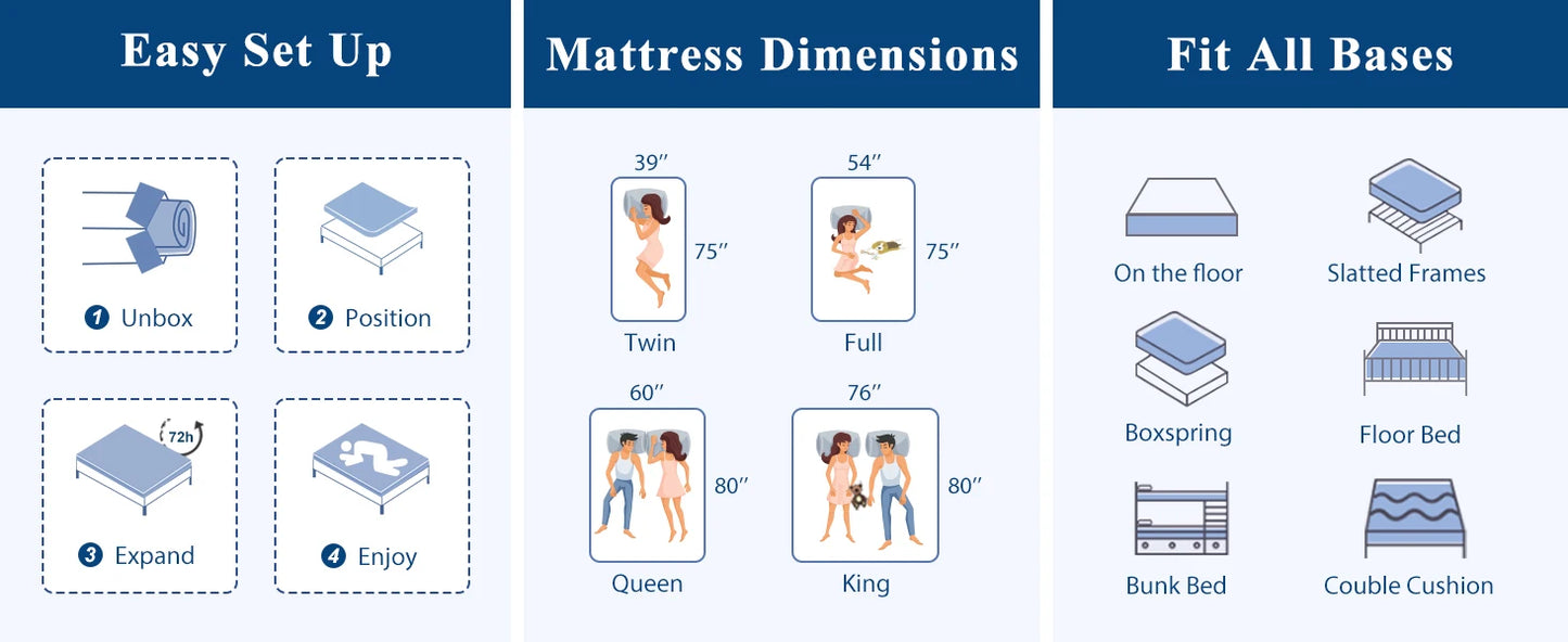 10-12'' Twin/King/Queen Size Mattress, Bed with Gel Memory Foam & Individually Pocket Coils for Pressure Relief & Support Made in USA