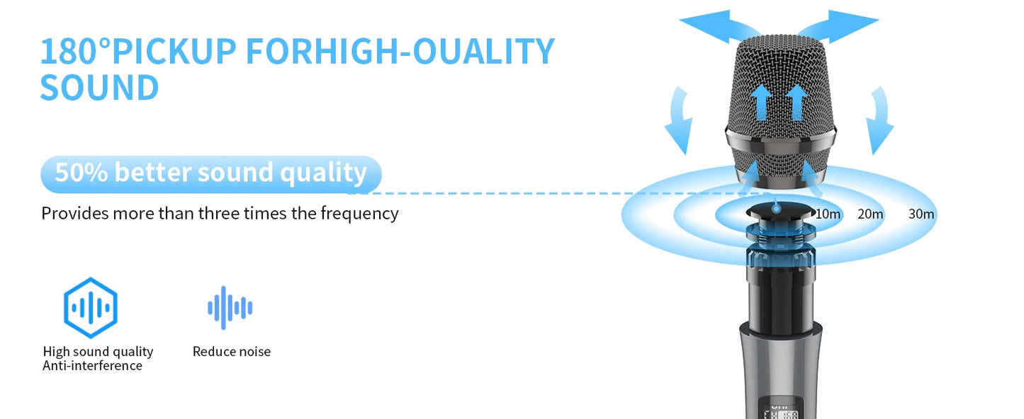 Karaoke Speaker for Outdoor Activities, Parties