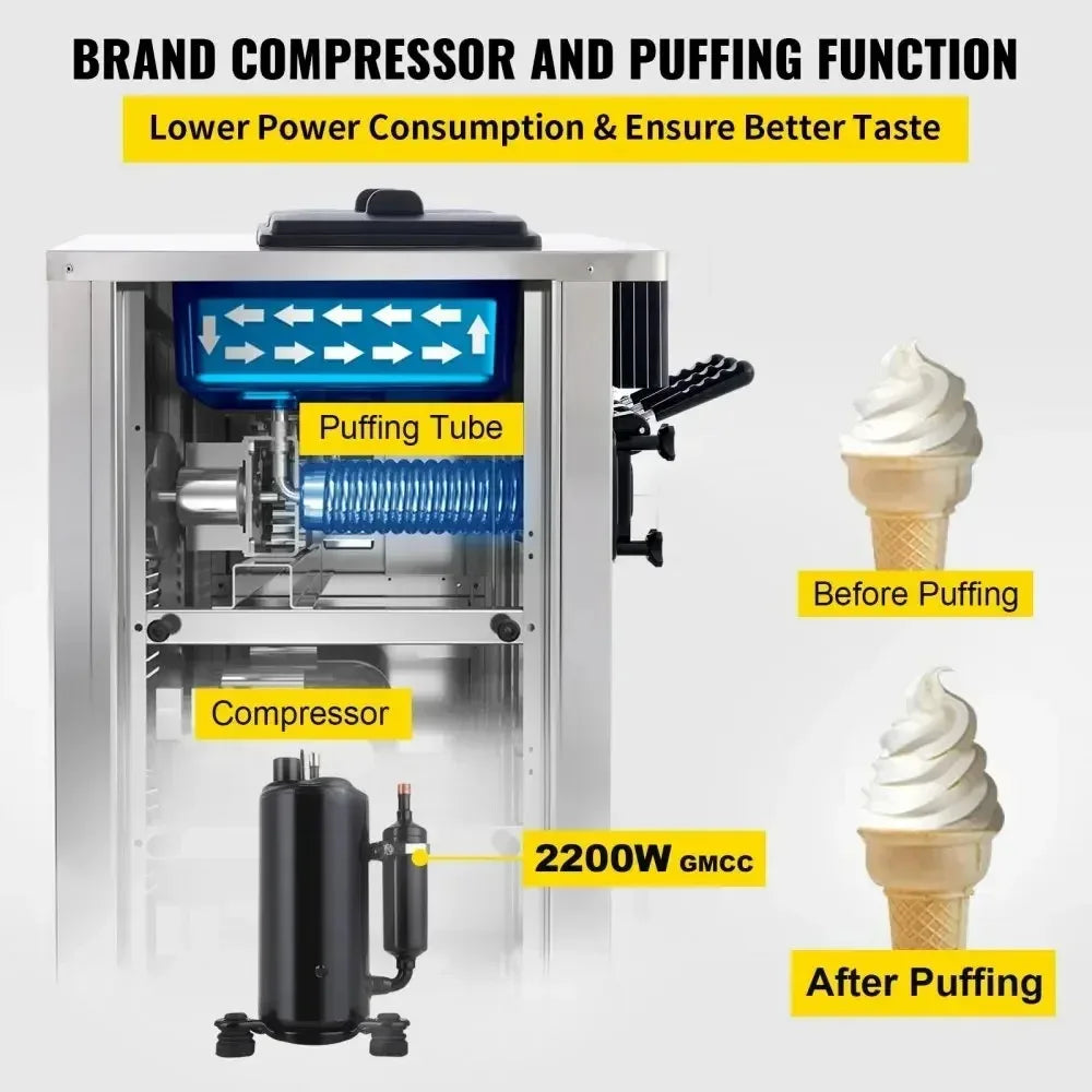 Sihao 2200W Ice Cream Machine 5.3-7.4Gal/H Soft Serve with LED Display Auto Clean 3 Flavors