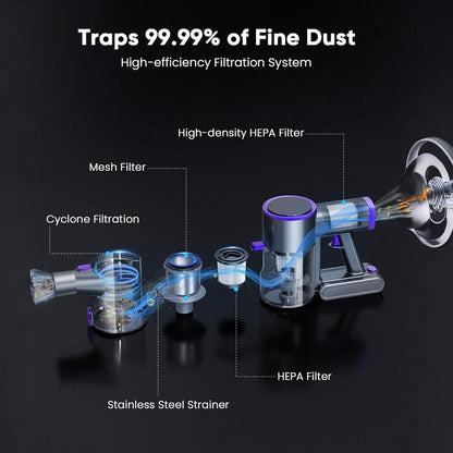 N12 Cordless Vacuum Cleaner 200W Motor Ultra Lightweight 6-In-1 Vacuum Up to 45Mins Runtime for Carpet Hard Floor