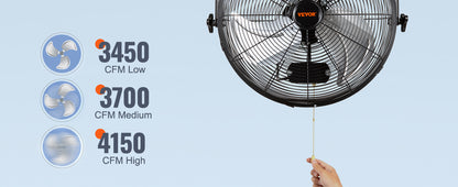 Wall Mount Fan High Velocity Waterproof for Warehouse Greenhouse Patio
